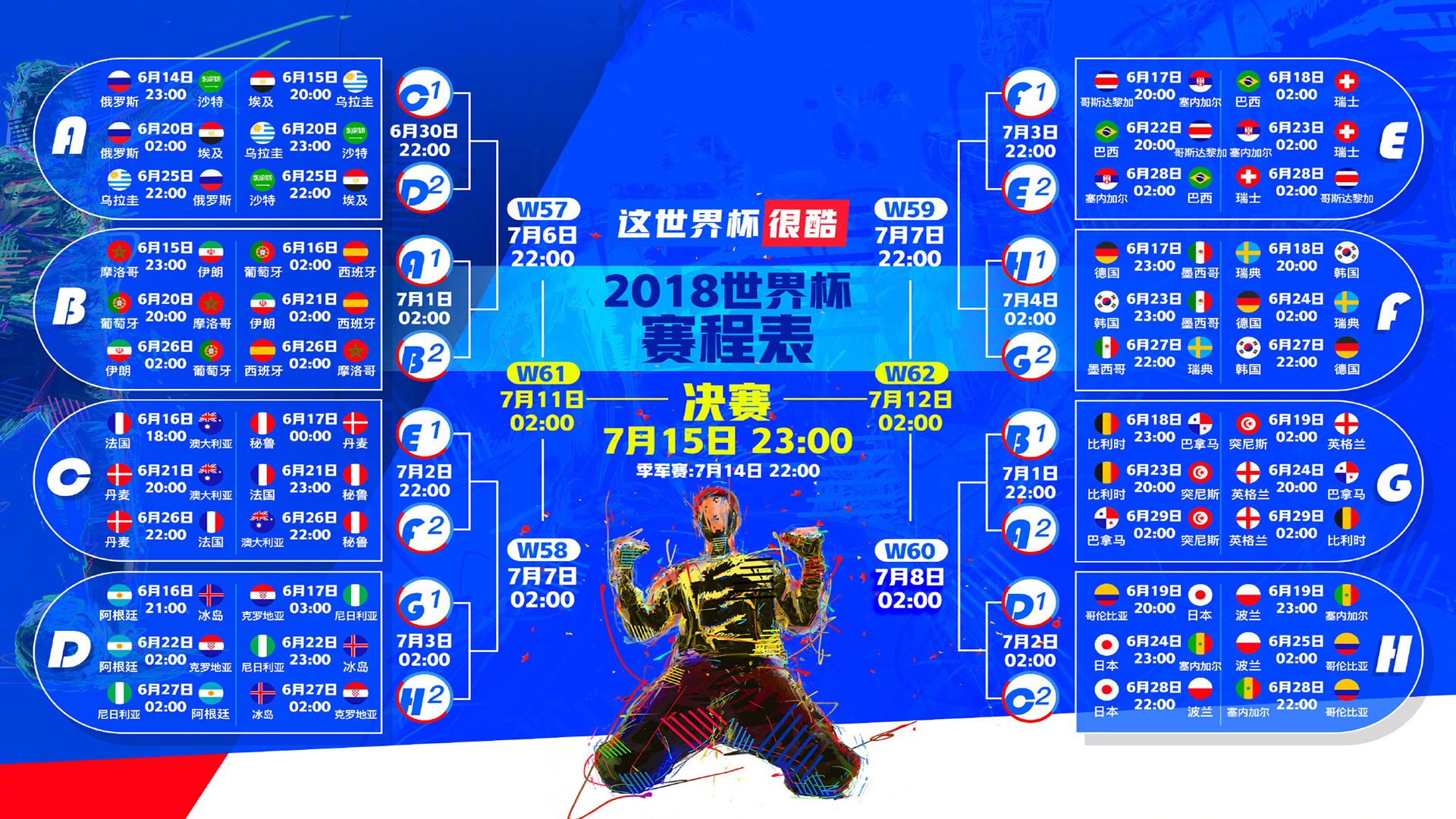 世界杯2026-那一夜，圣何塞的雨